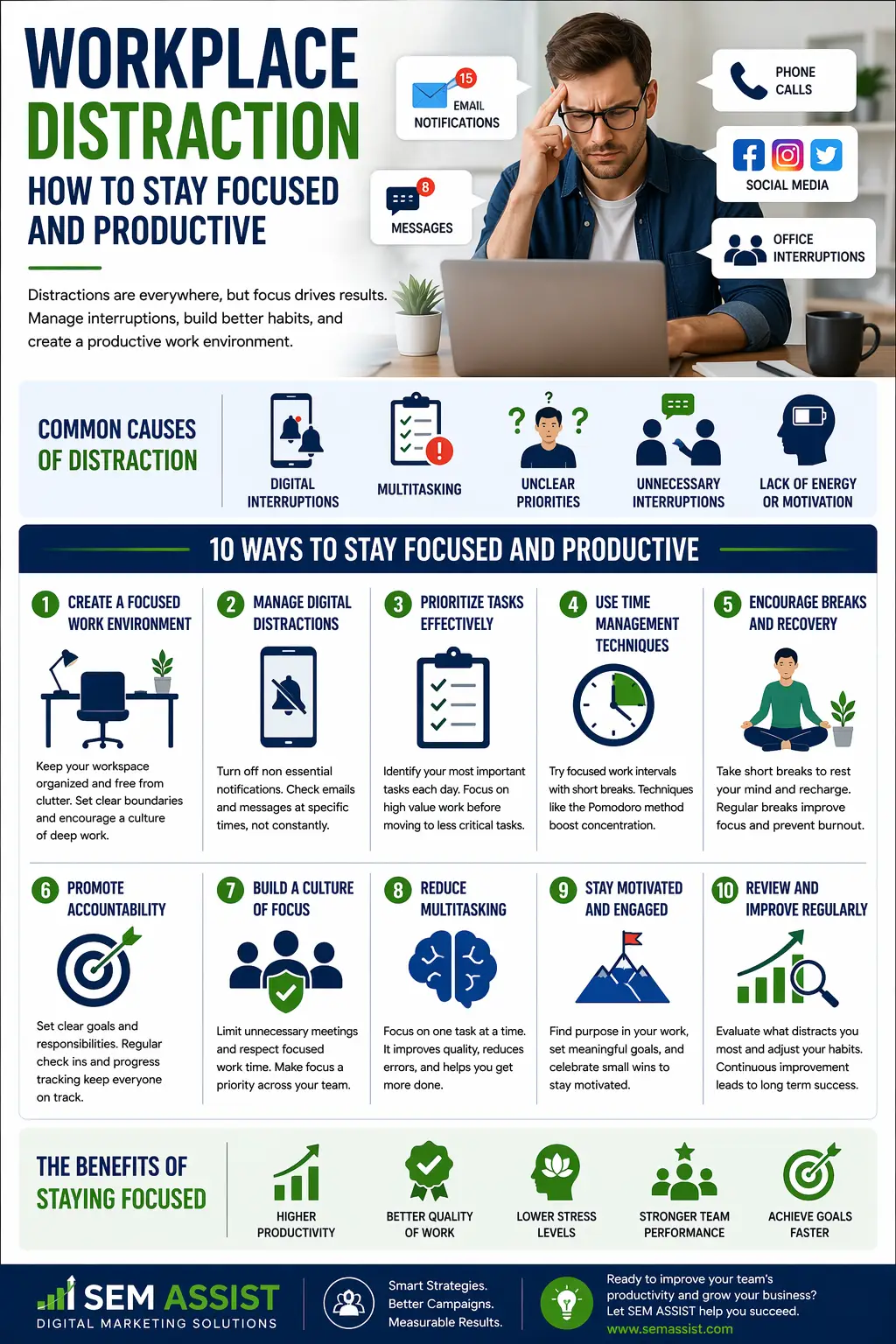 Workplace Distraction How to Stay Focused and Productive