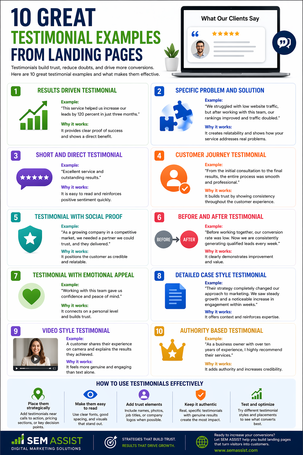 10 Great Testimonial Examples From Landing Pages.