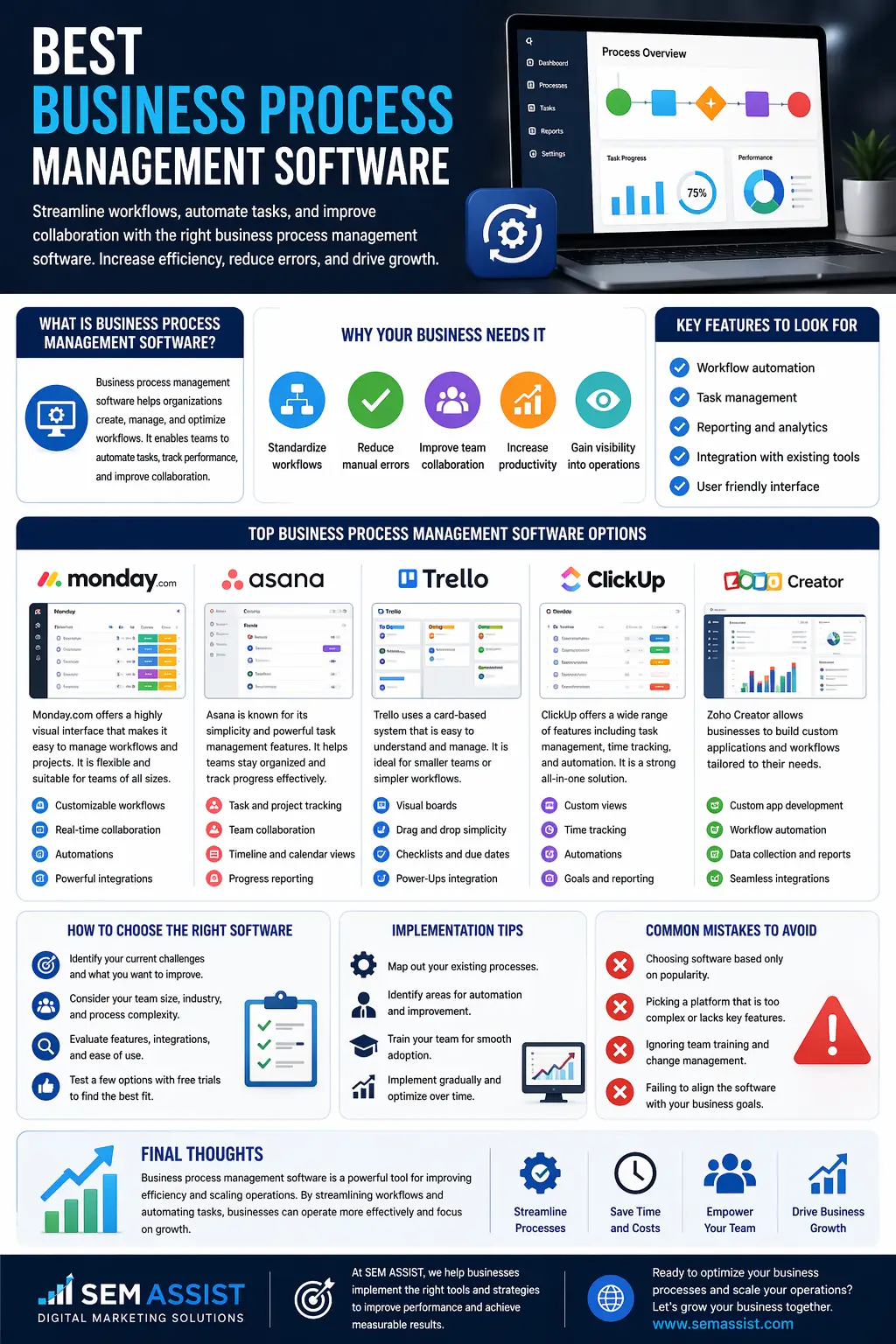 Best Business Process Management Software