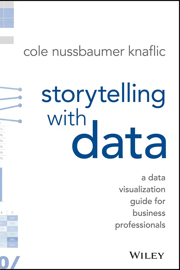 Story Telling with data