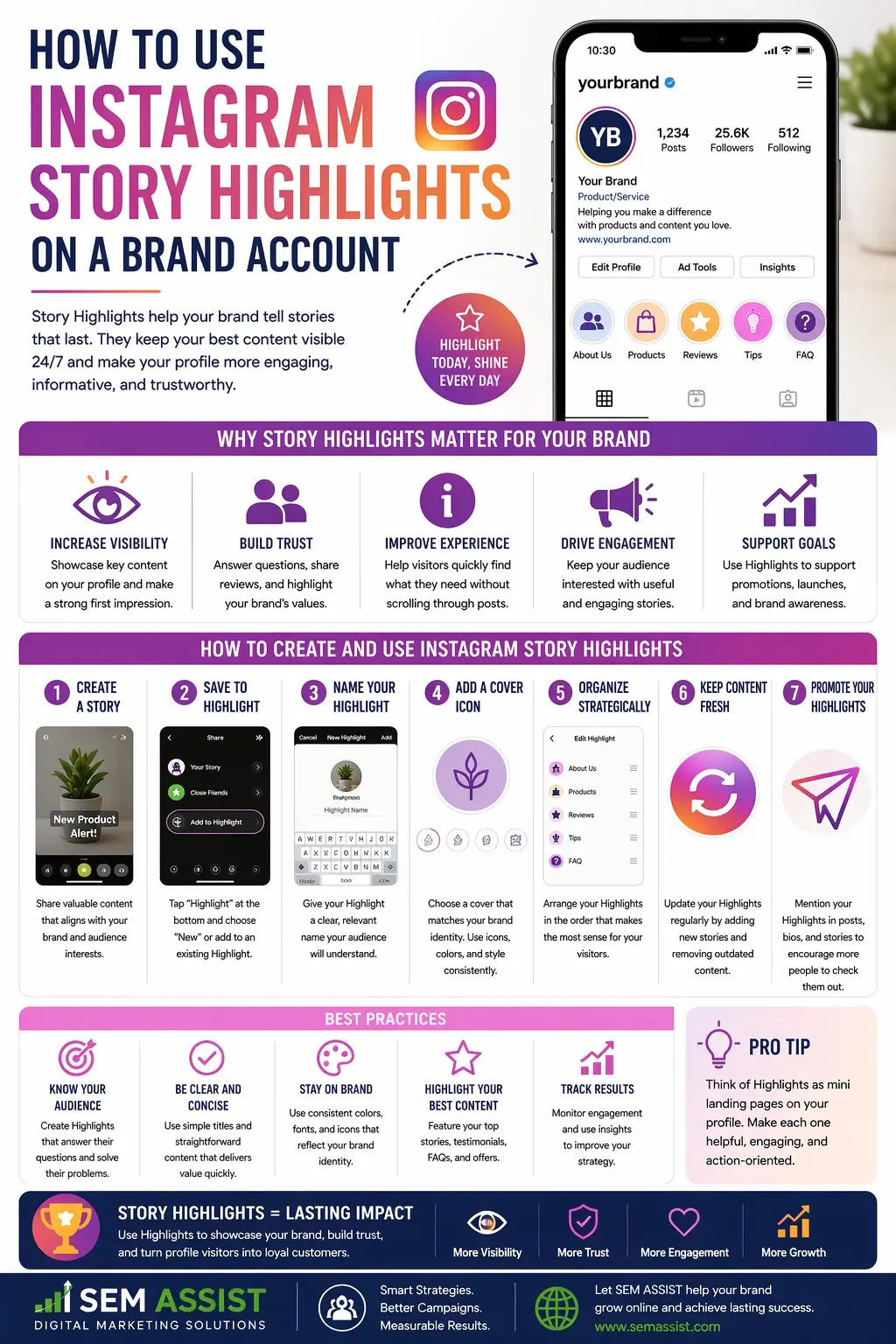 How To Use Instagram Story Highlights on a Brand Account