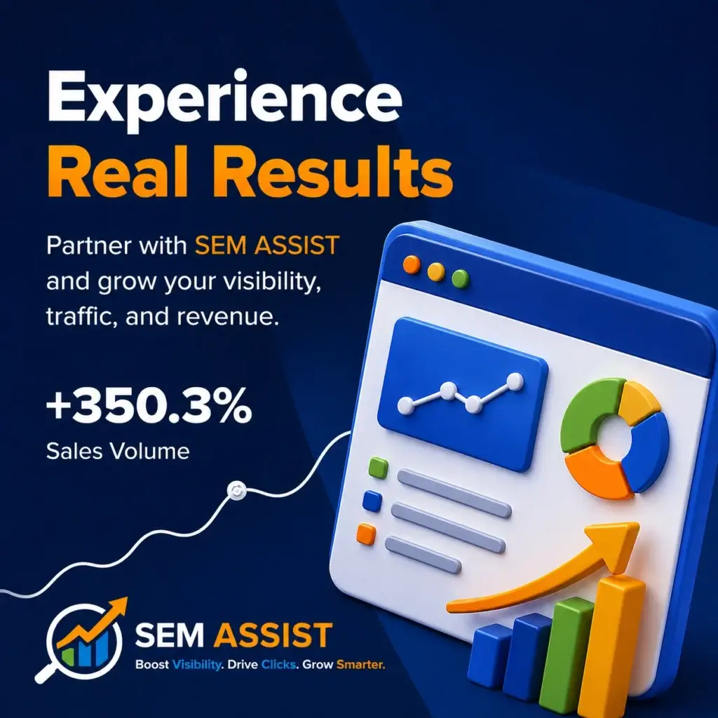 Real Digital Marketing Results