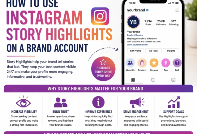 How To Use Instagram Story Highlights on a Brand Account