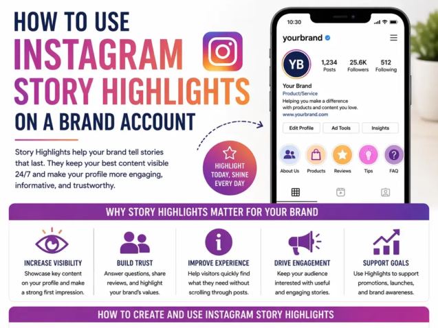 How To Use Instagram Story Highlights on a Brand Account