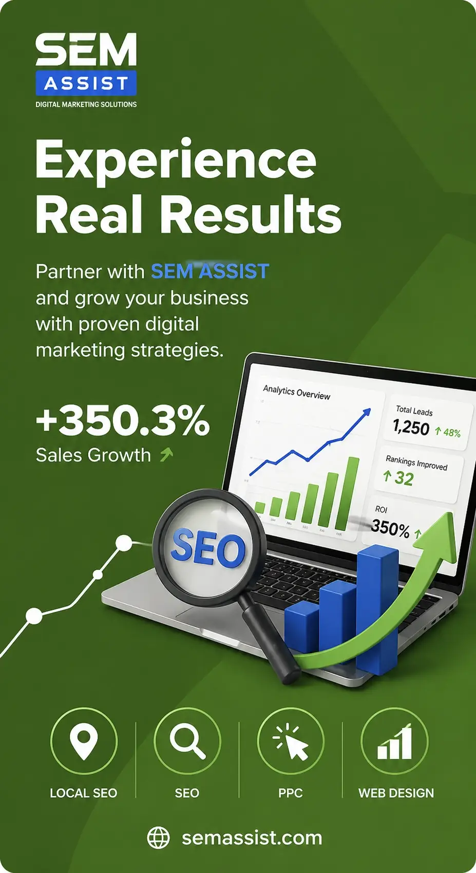 Experience Local SEO results