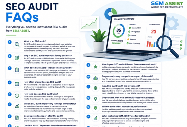 SEO Audit FAQs