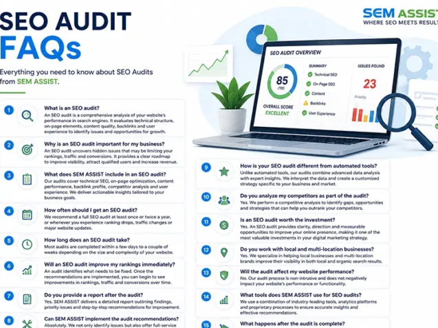 SEO Audit FAQs