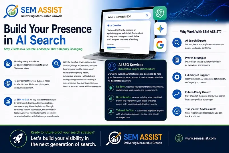 AI SEO Services