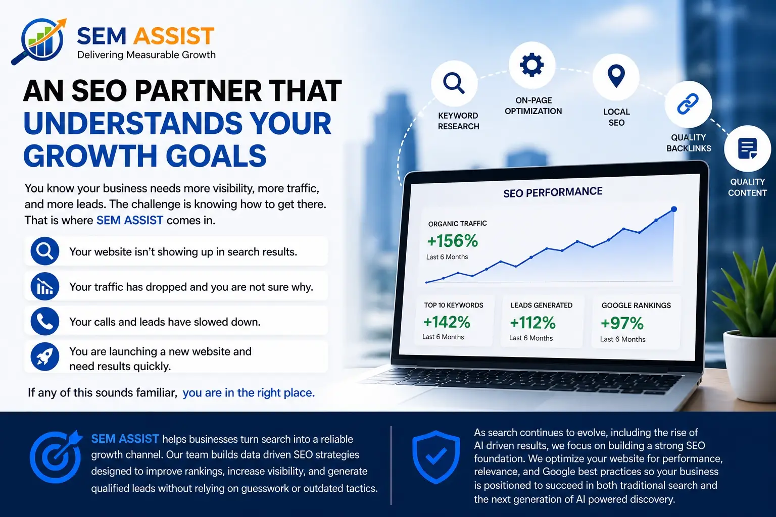 Search Engine Optimization Services