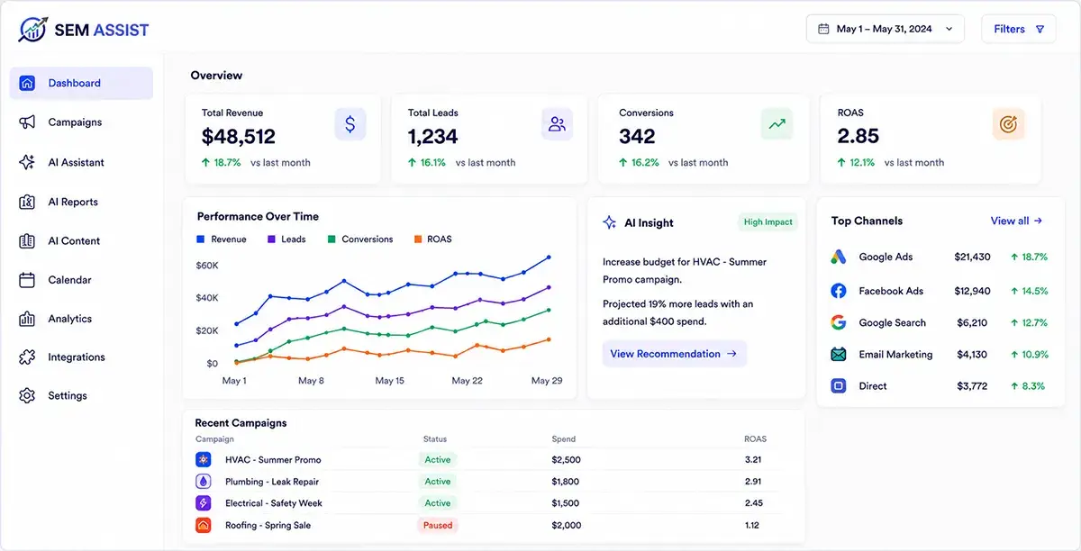 AI Campaign Planner