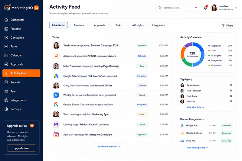 Activity Feed Dashboard