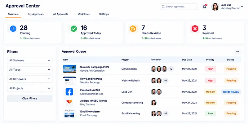 Approval Center