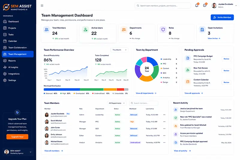 Team Management Dashboard