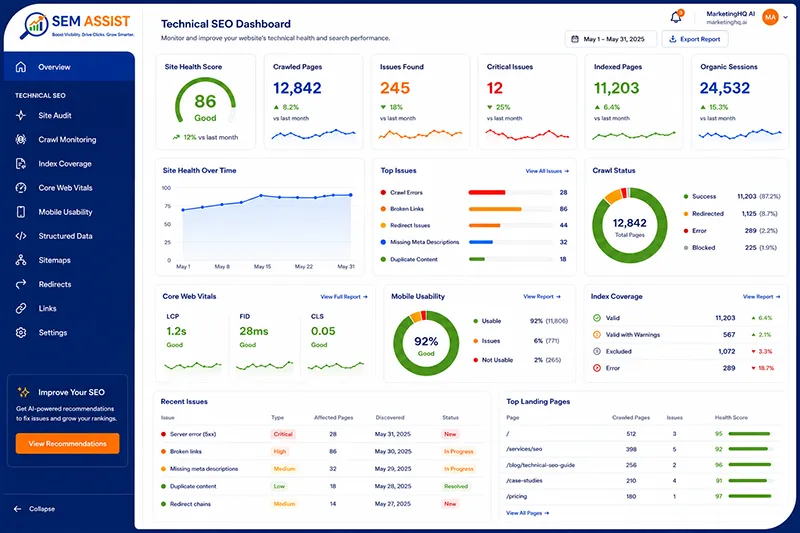 Technical SEO Dashboard