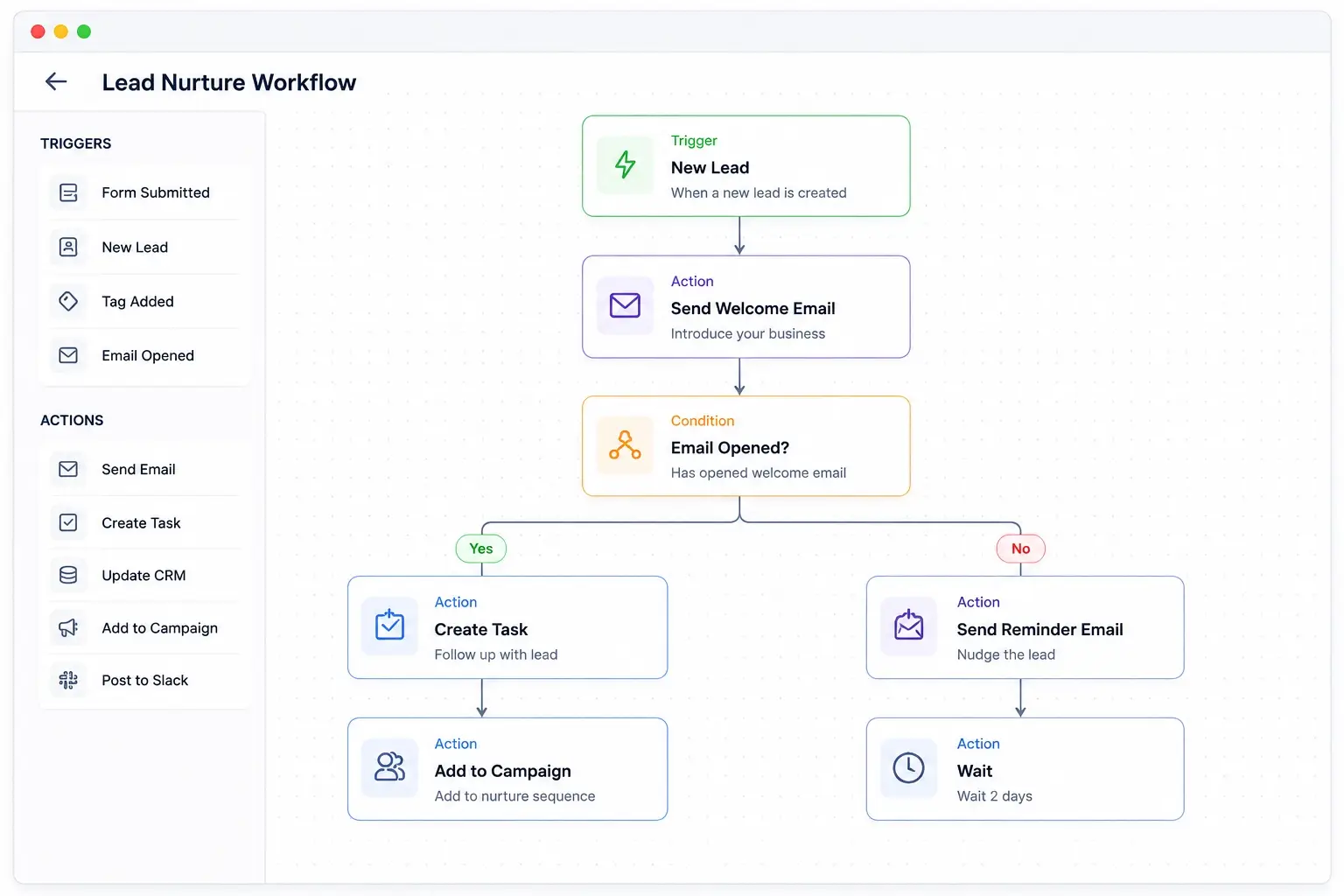 Workflow Automation Dashboard